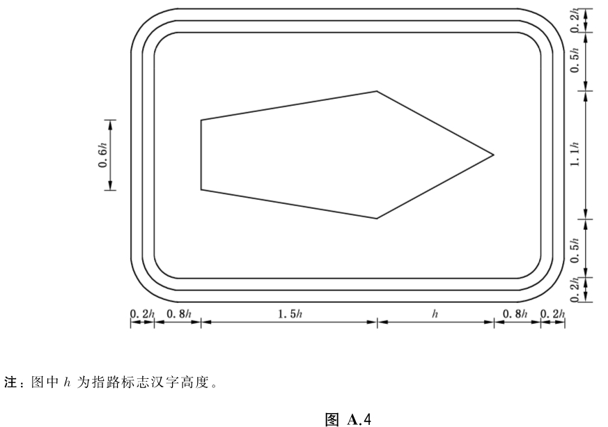 标准附图
