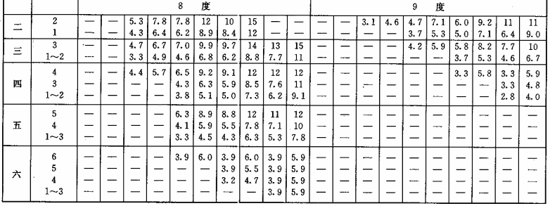 标准附图