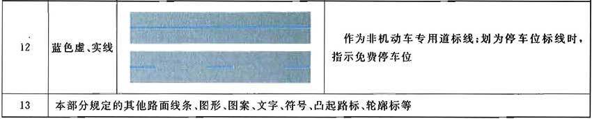 标准附图