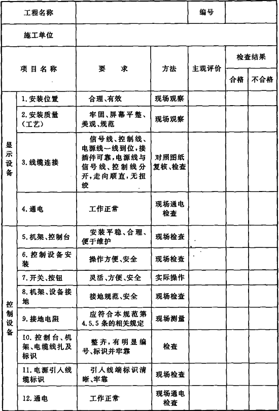 标准附图