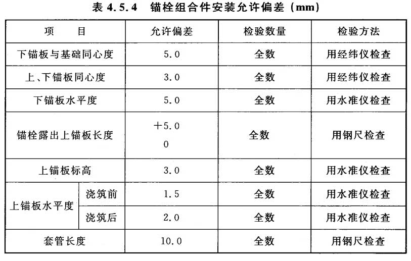 标准附图