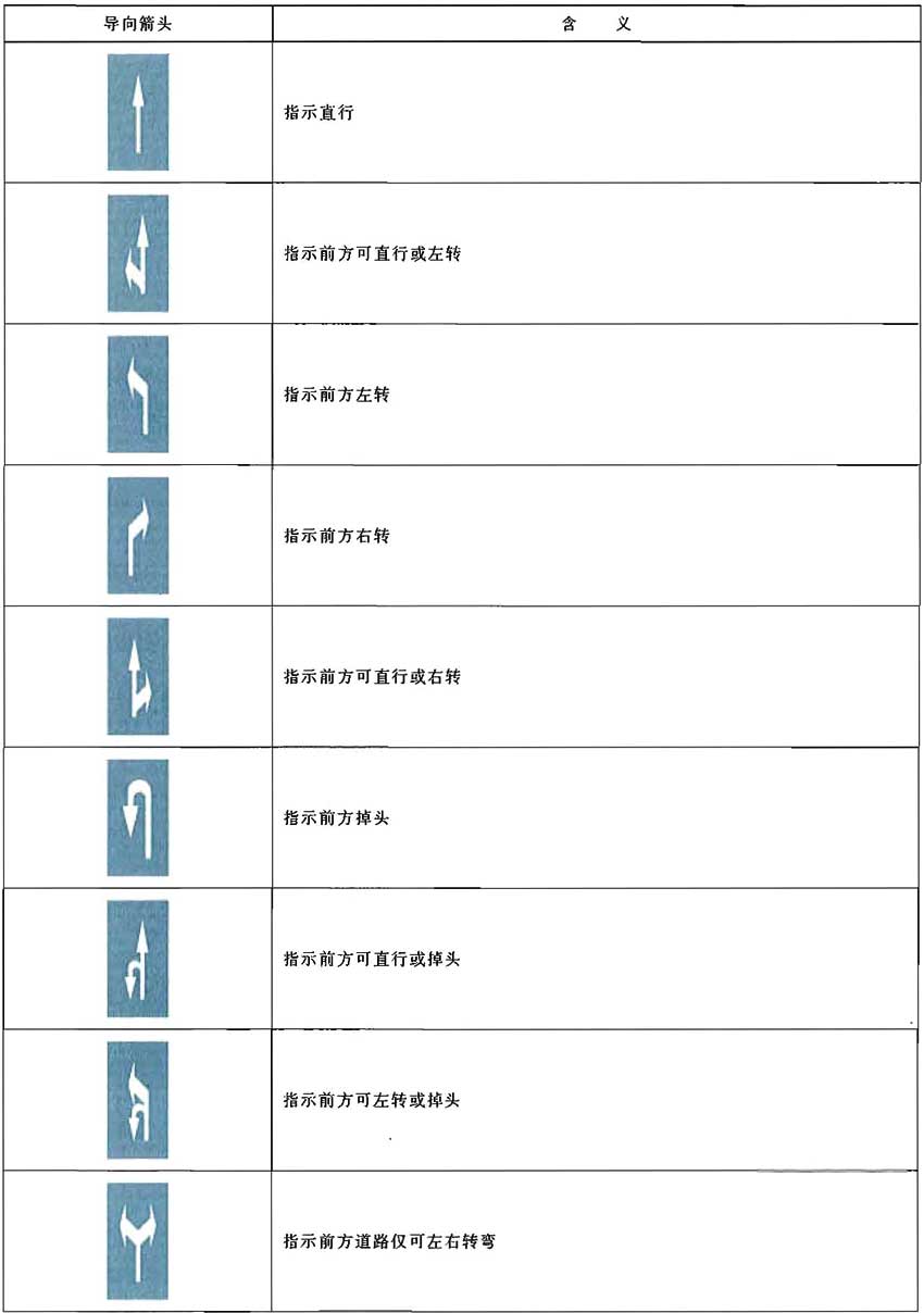 标准附图