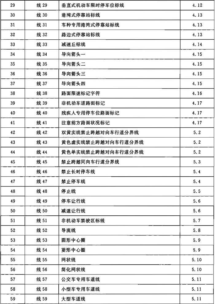 标准附图