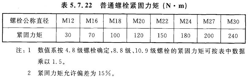 标准附图