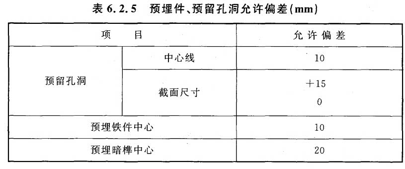 标准附图