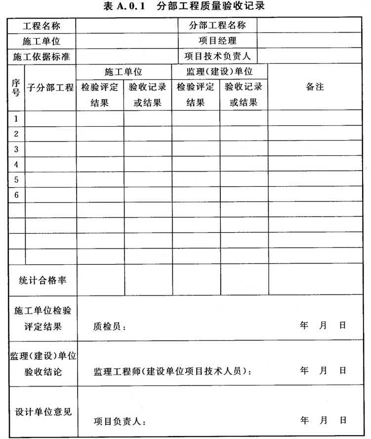 标准附图