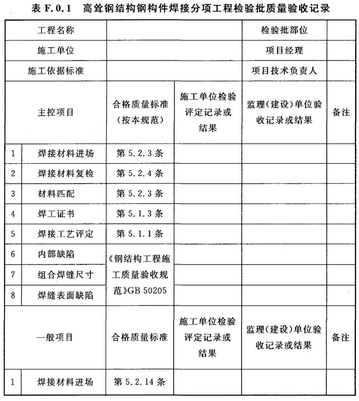 标准附图