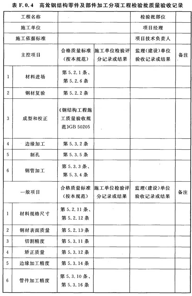 标准附图