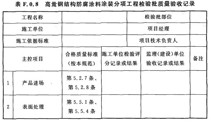 标准附图