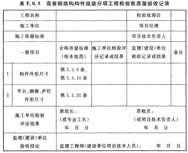 标准附图