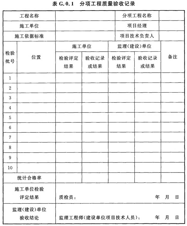 标准附图
