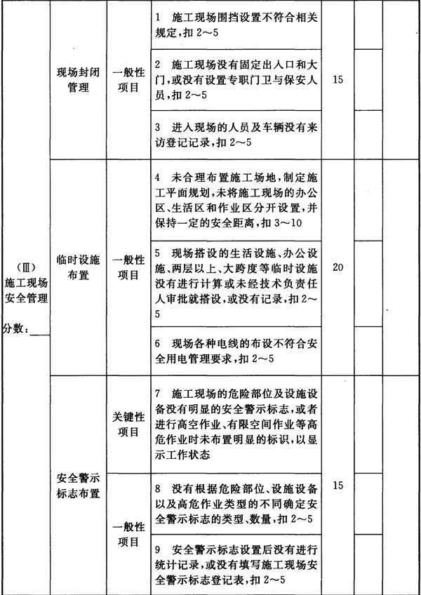 标准附图