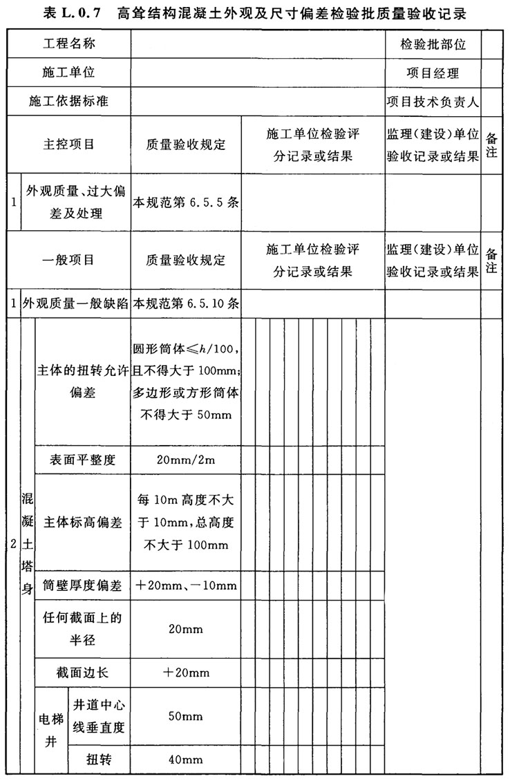 标准附图