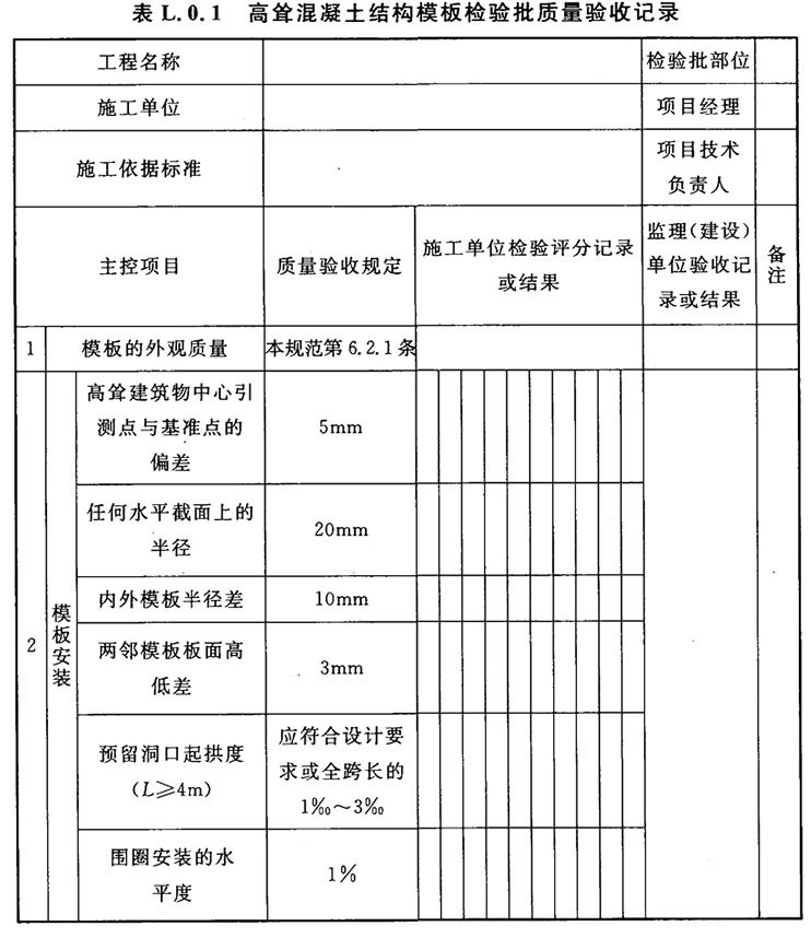 标准附图