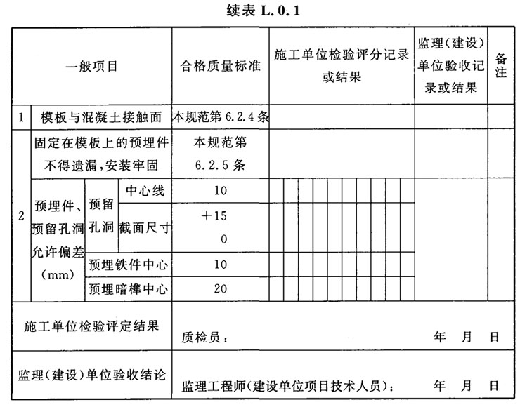 标准附图