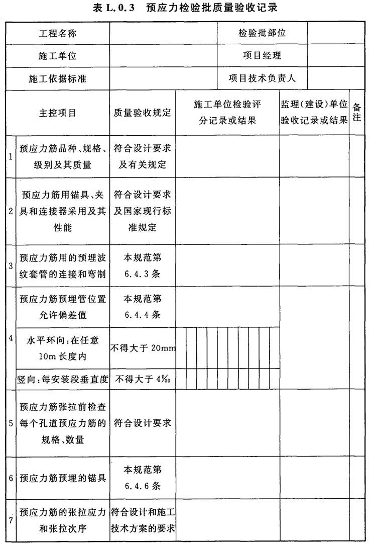 标准附图