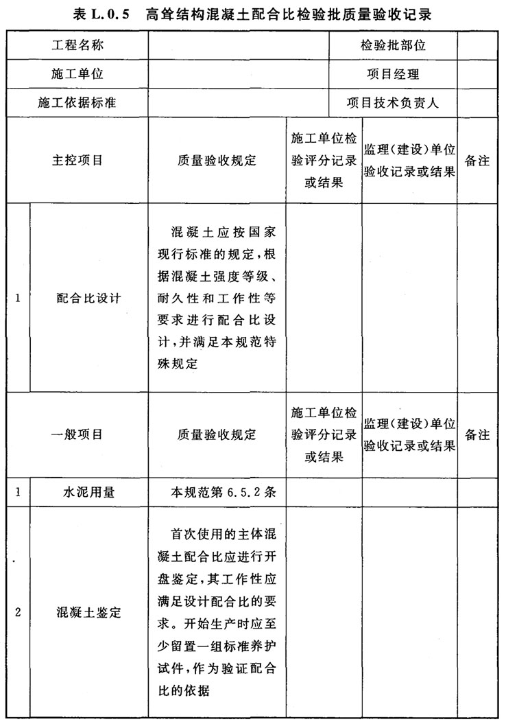 标准附图