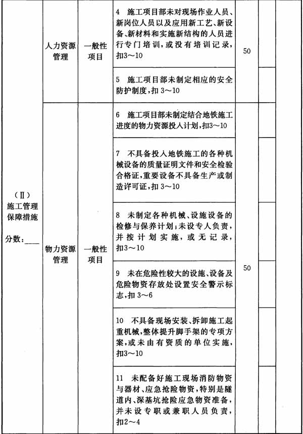 标准附图