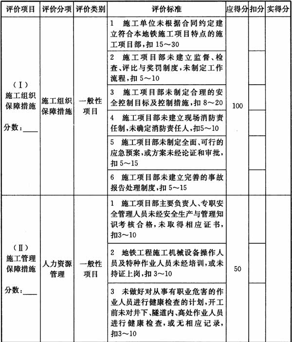 标准附图