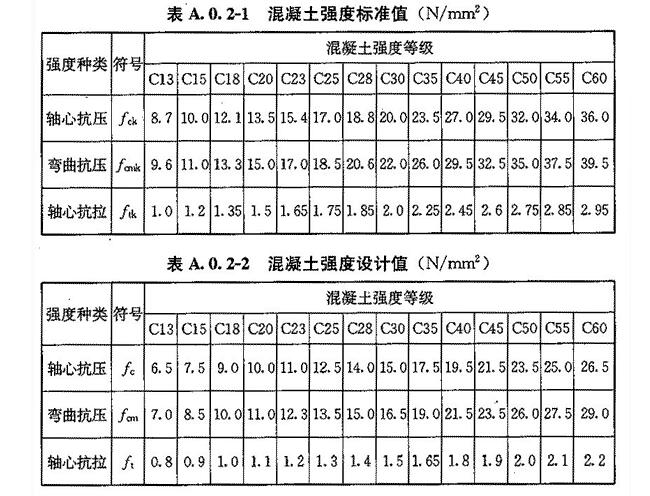 标准附图