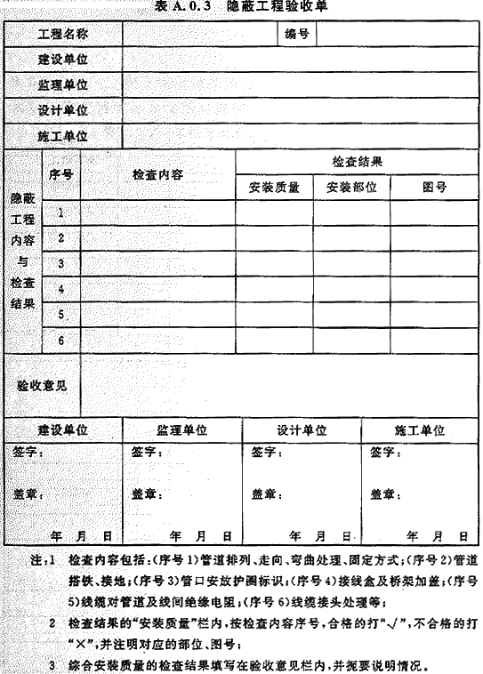 标准附图