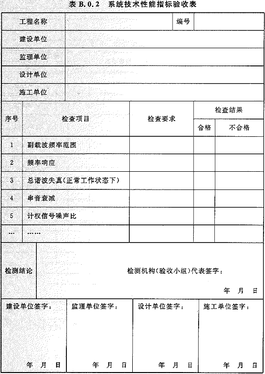 标准附图
