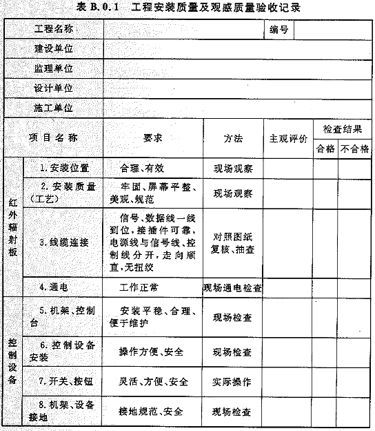 标准附图