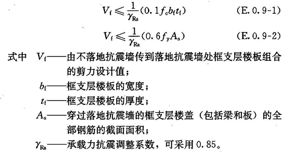 标准附图