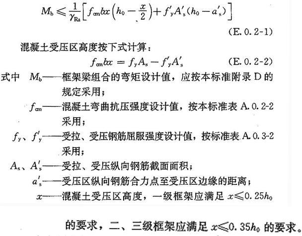 标准附图