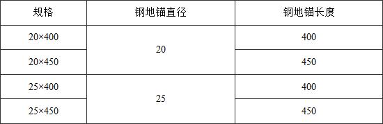 标准附图