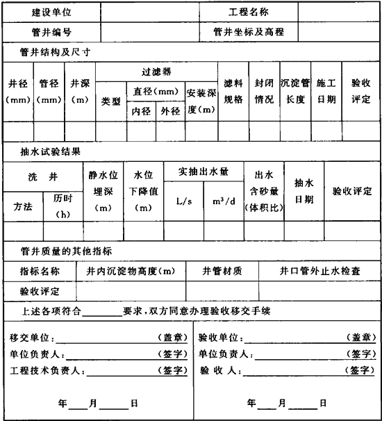 标准附图
