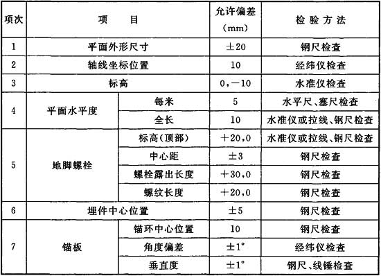 标准附图