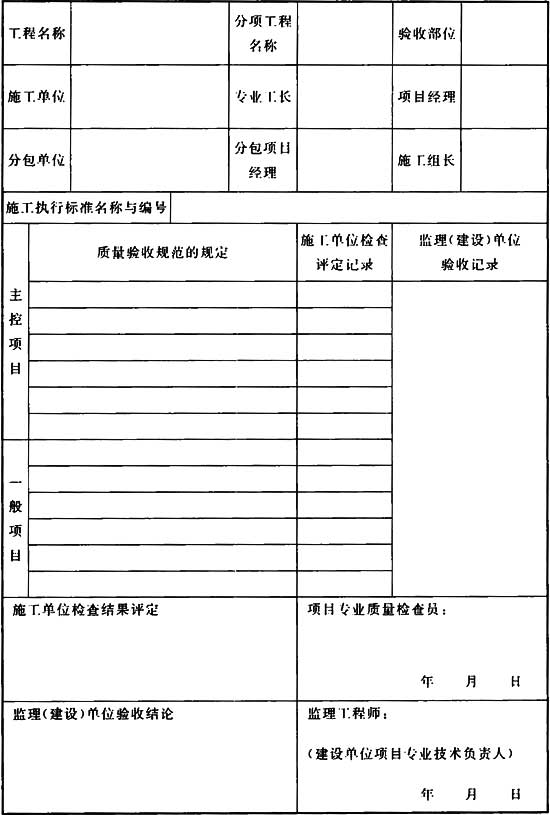 标准附图