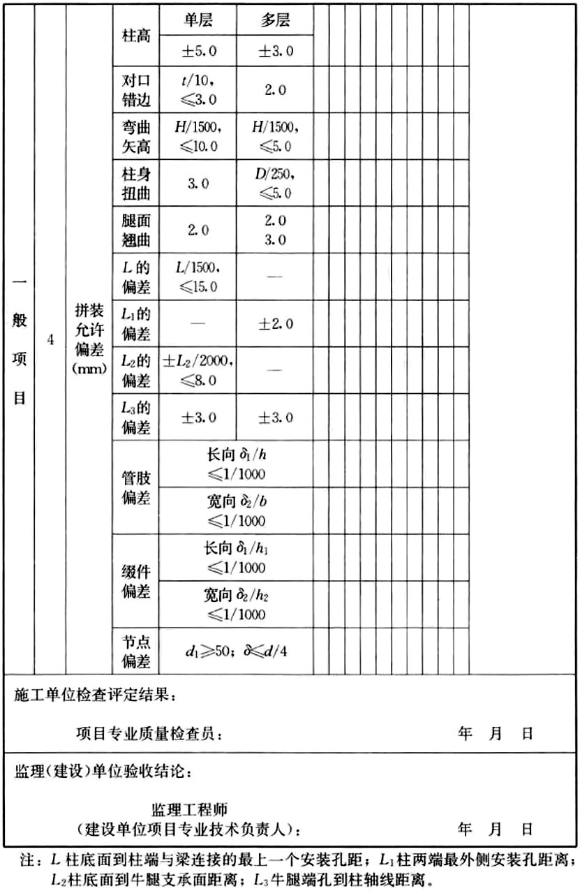 标准附图