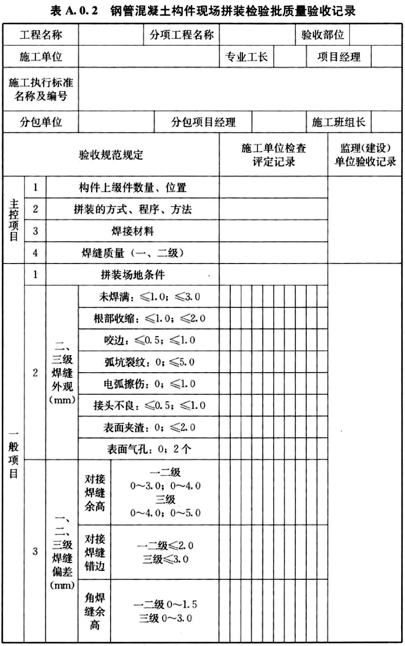 标准附图