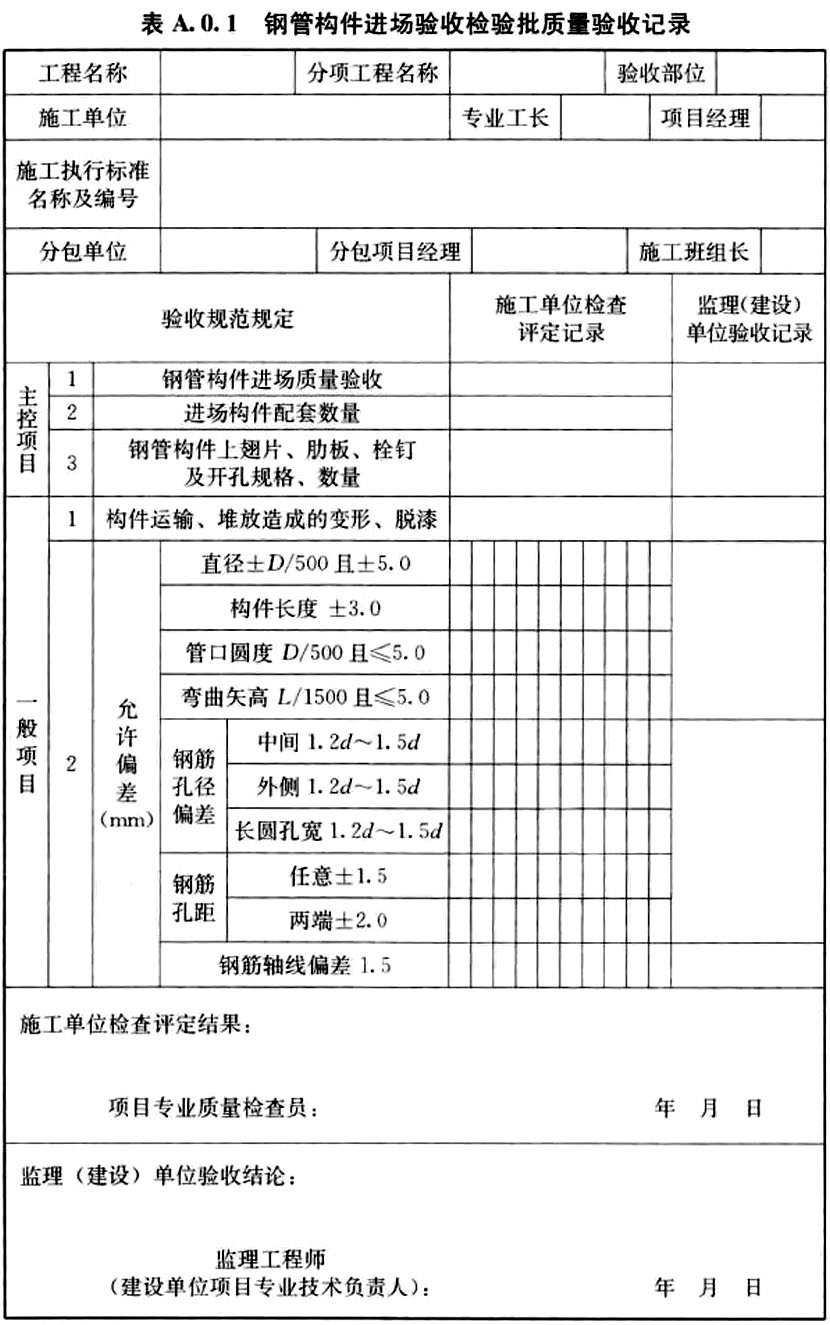 标准附图