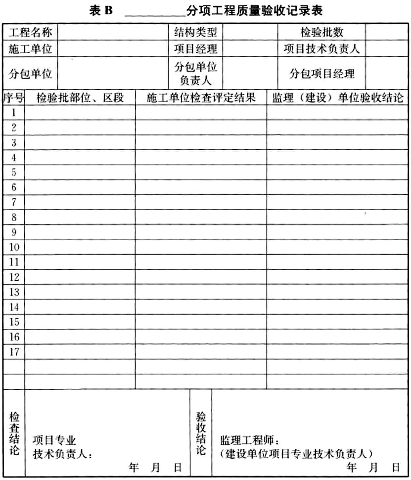 标准附图
