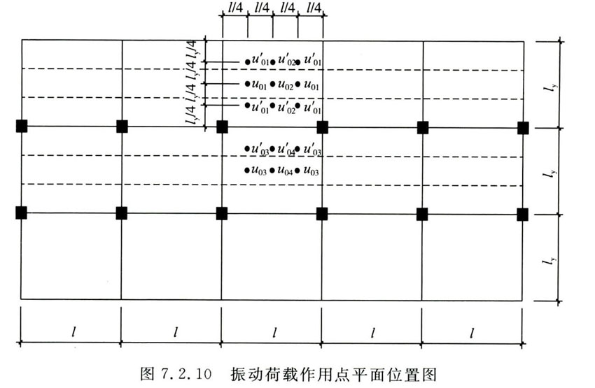 标准附图
