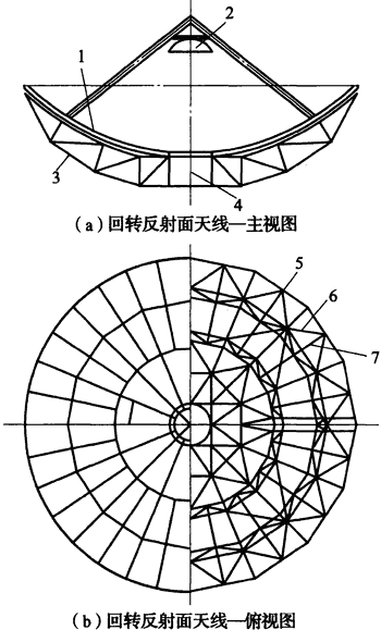 标准附图