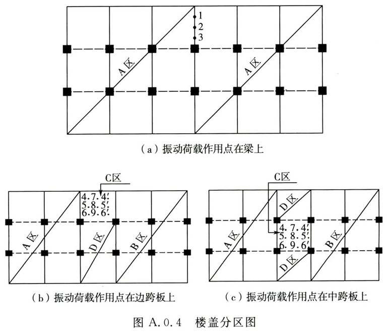 标准附图