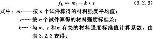 标准附图