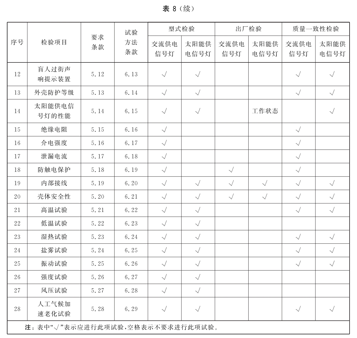 标准附图