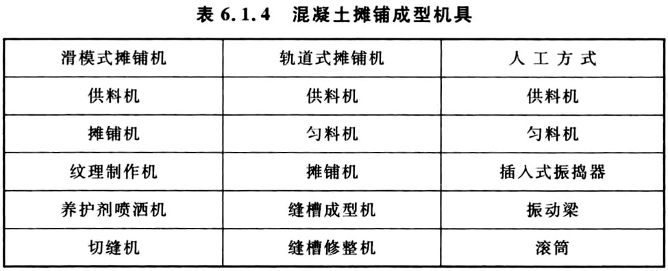 标准附图