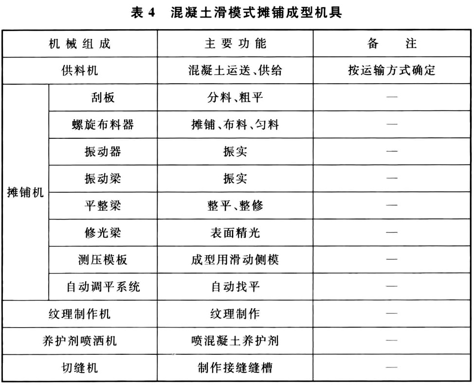 标准附图