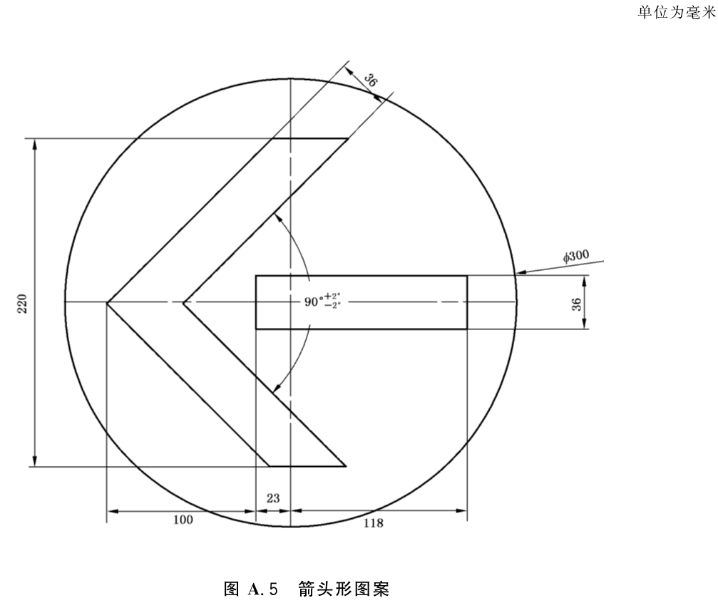标准附图