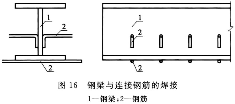 标准附图