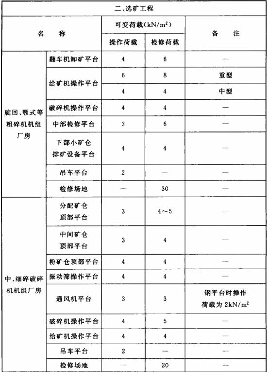 标准附图