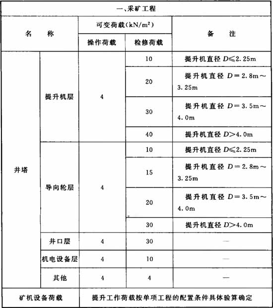标准附图