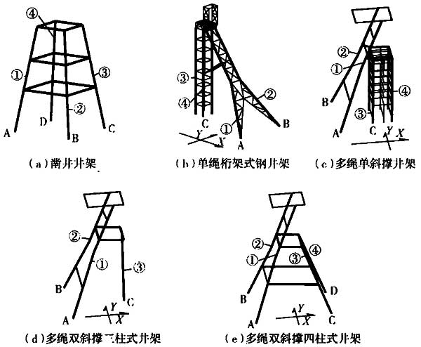 标准附图