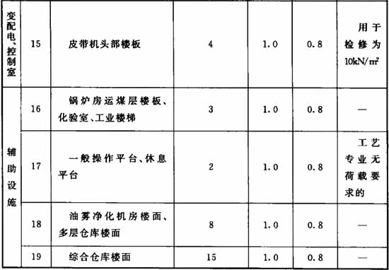 标准附图